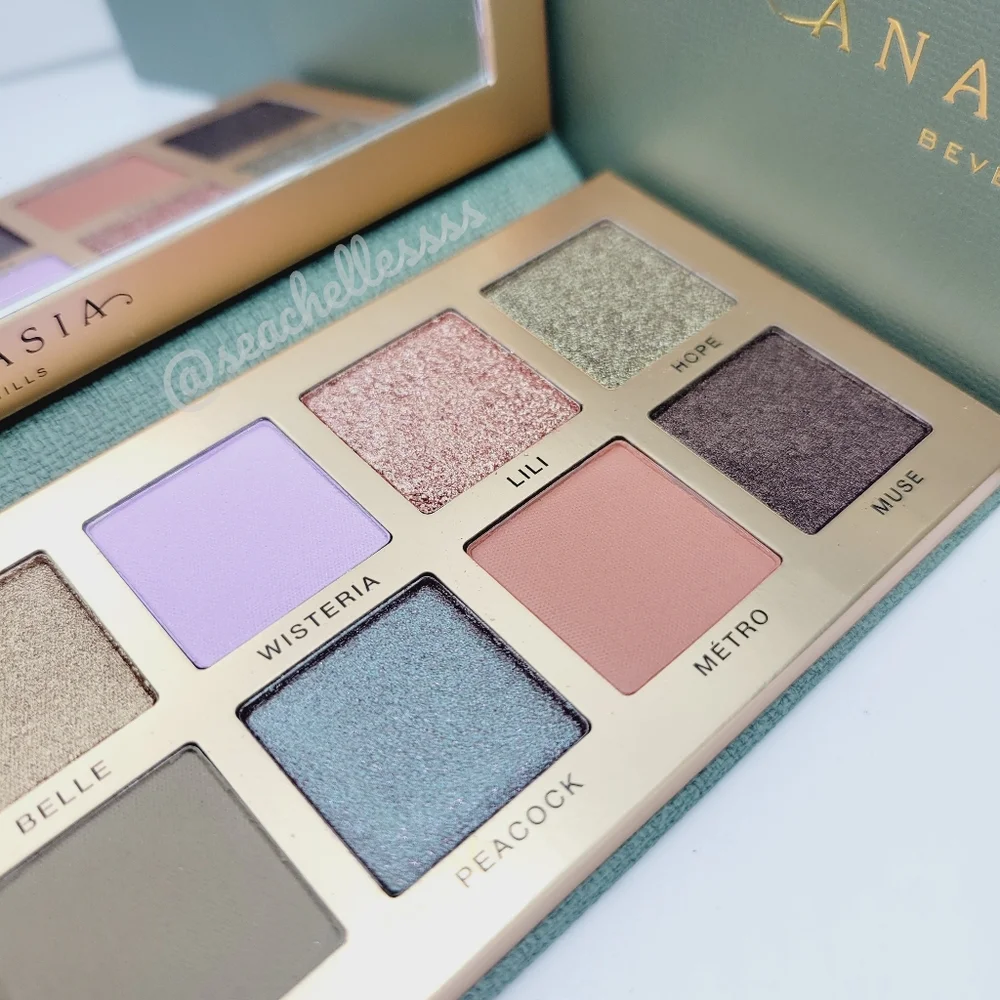 Nouveau Anastasia Beverly Hills Eyeshadow Palette Brand New In Box